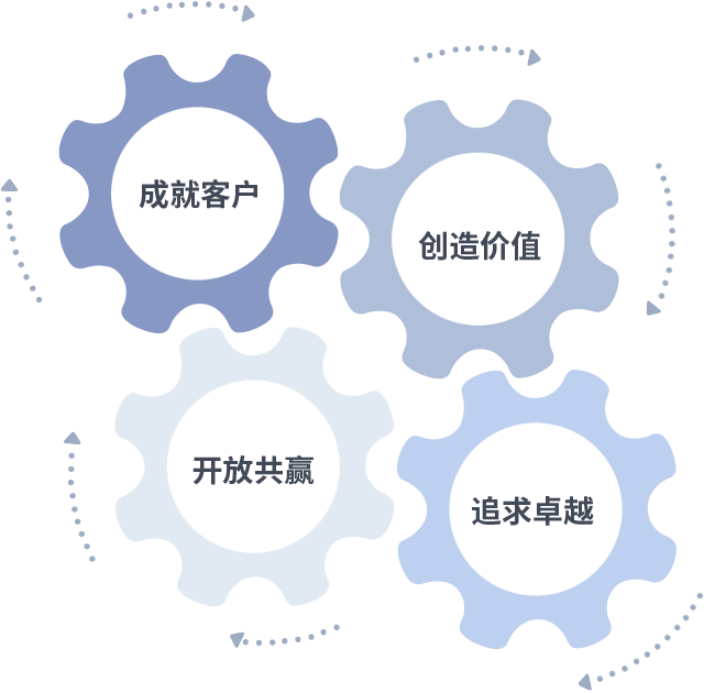 918������(�й���)�ٷ���վ